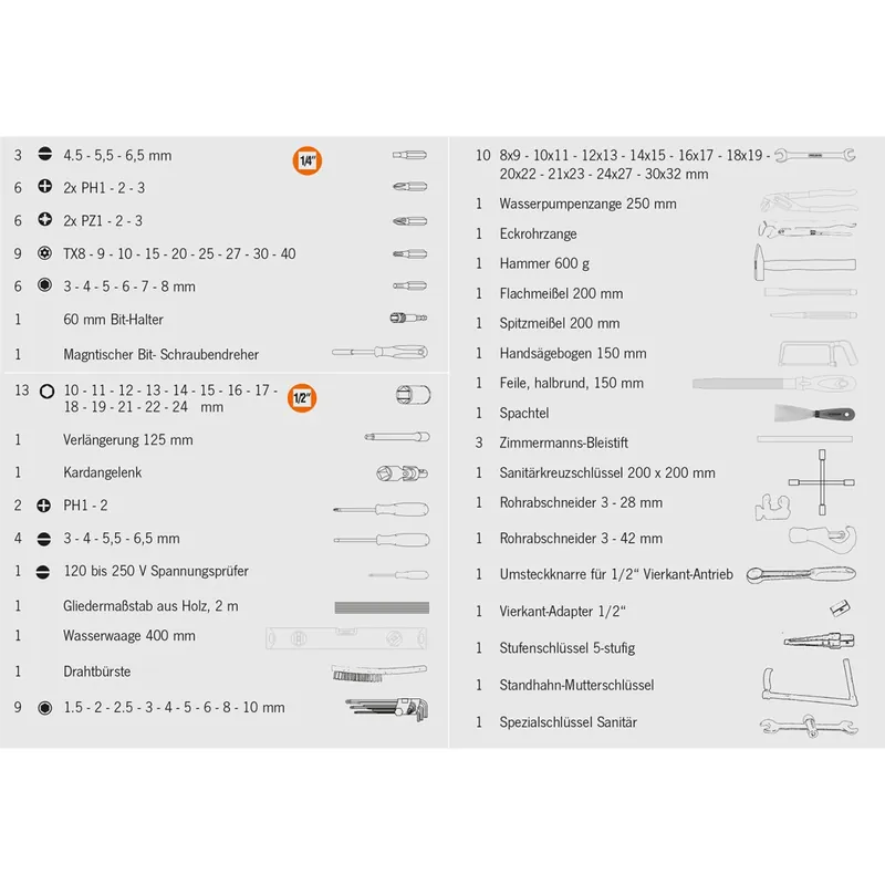 PROJAHN proficraft Werkzeug-Koffer Sanitär 1/4" + 1/2" 98-tlg. Sofort Bestellen
