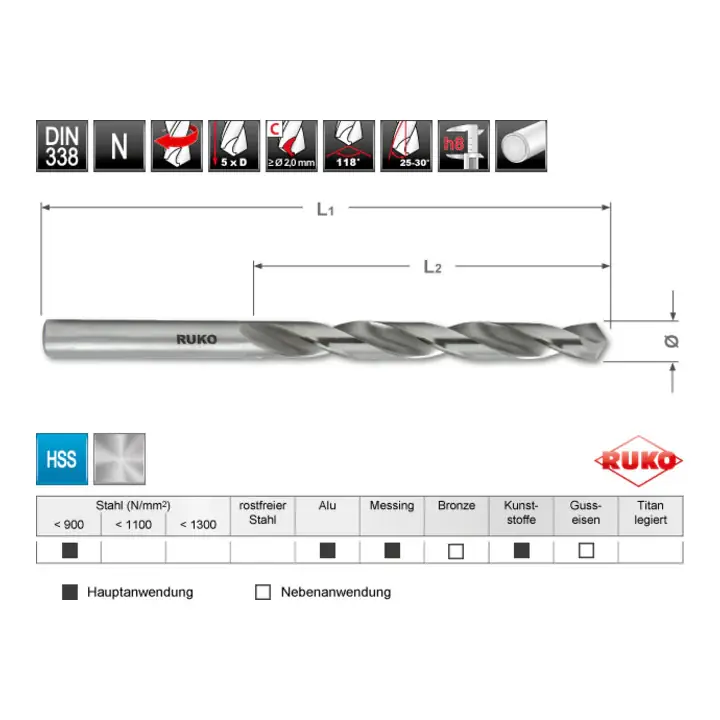 Schneller Versand RUKO Spiralbohrer DIN 338 Typ N Nenn-Ø 7 mm ( 4000600193 )