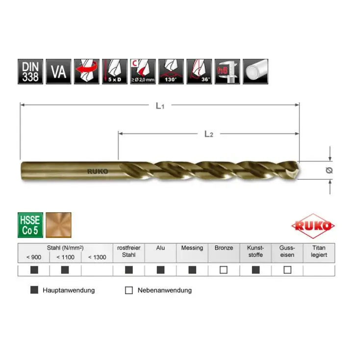 RUKO Spiralbohrer DIN 338 Typ INOX Nenn-Ø 5,2 mm ( 4000600468 ) Beliebt