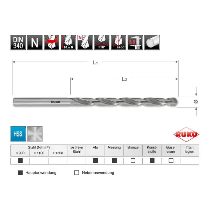 Ausverkauf RUKO Spiralbohrer DIN 340 Typ N Nenn-Ø 5 mm ( 4000600959 )