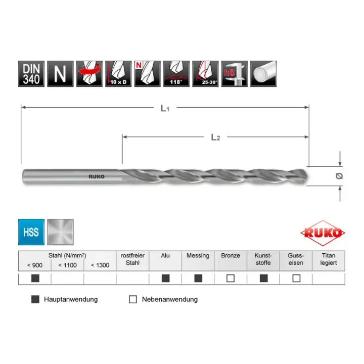 RUKO Spiralbohrer DIN 340 Typ N Nenn-Ø 13 mm ( 4000601015 ) Highlight