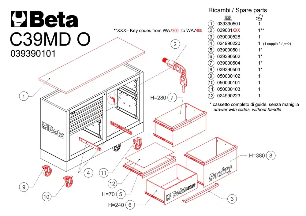 Beliebt Ricambi per carrello Beta C39MD